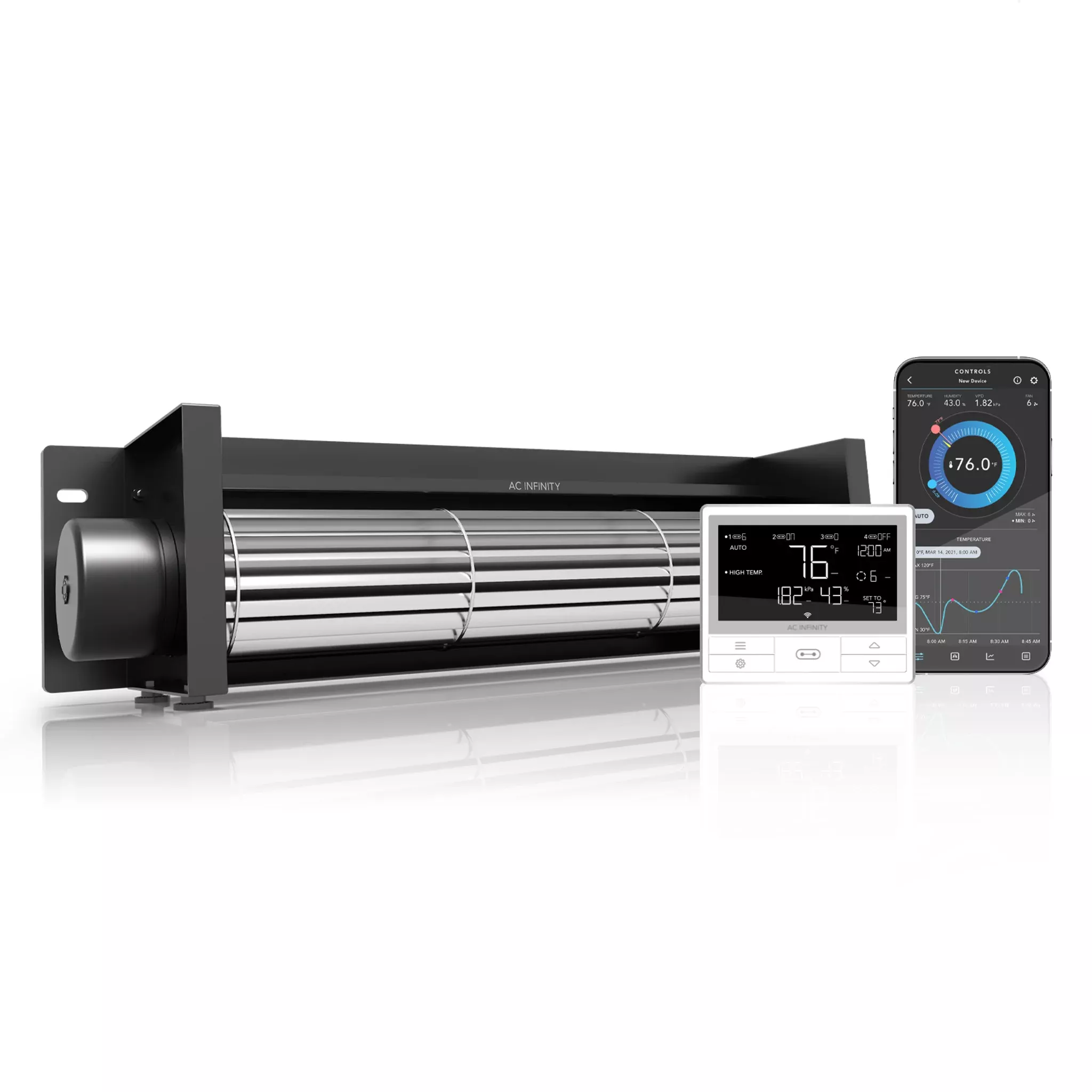 AC Infinity AIRBLAZE T14 Fireplace Blower, 14 Inch with Temperature Controller