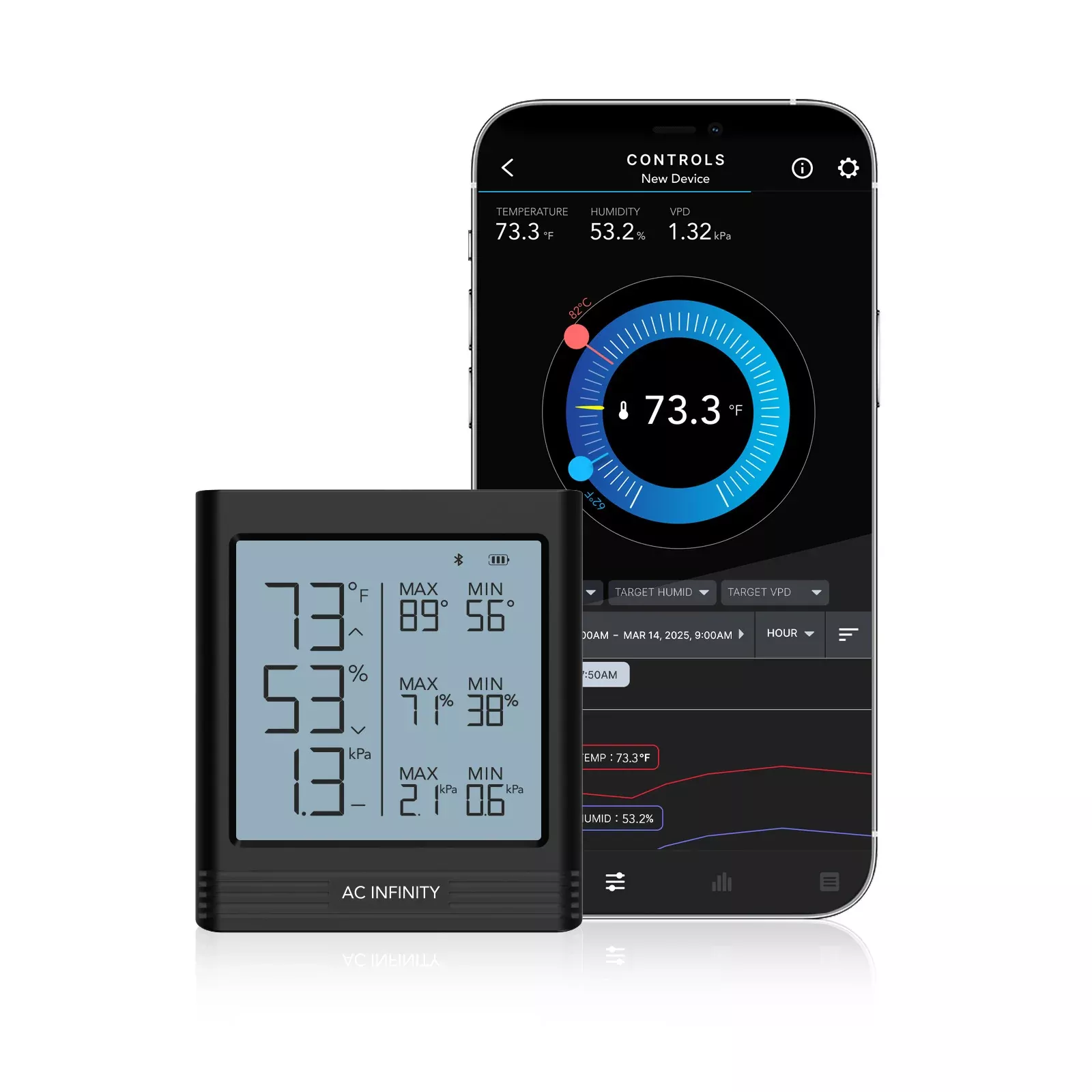 AC Infinity Smart Thermo-Hygrometer B2 with Integrated Sensor