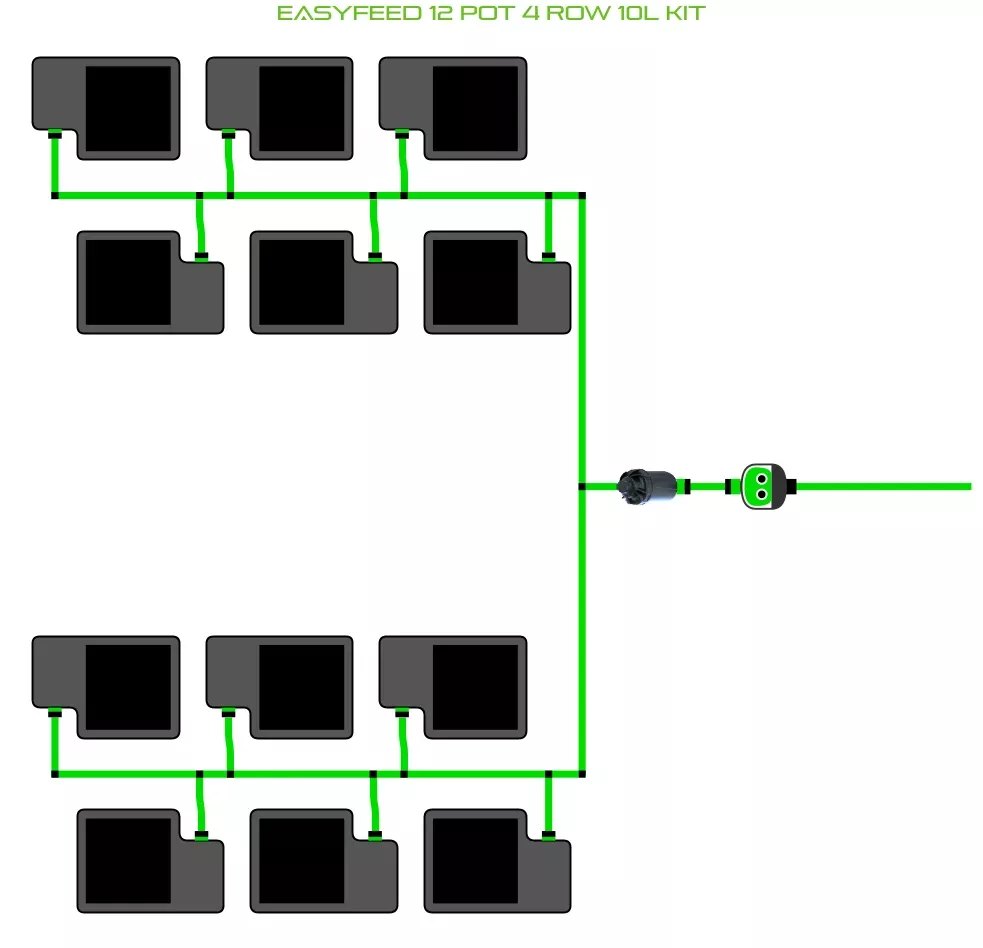 ALIEN EasyFeed 12 Pot 4 Row Kit