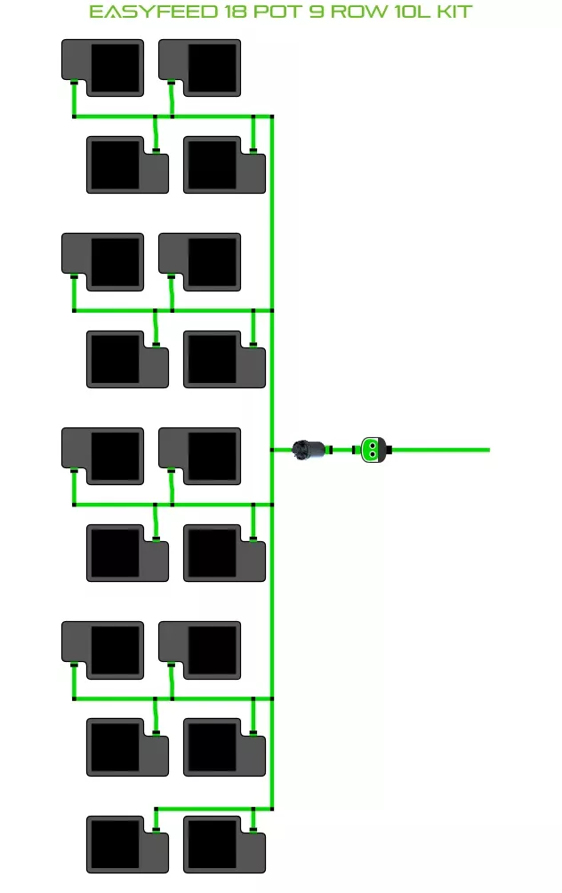 ALIEN EasyFeed 18 Pot 9 Row Kit