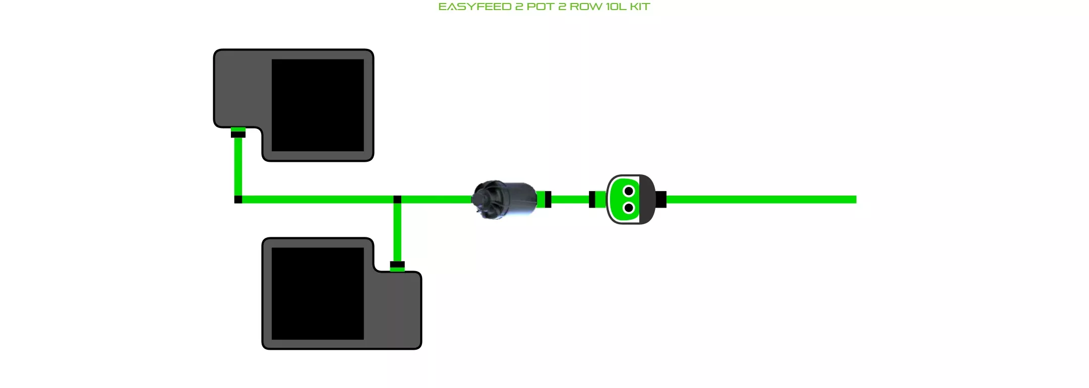 ALIEN EasyFeed 2 Pot 2 Row Kit