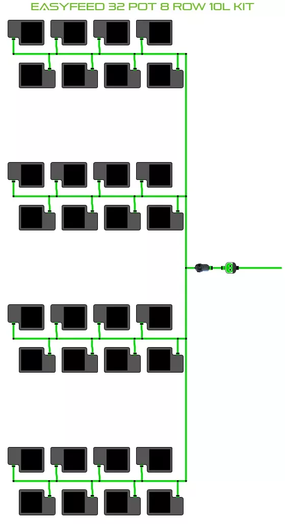 ALIEN EasyFeed 32 Pot 8 Row Kit