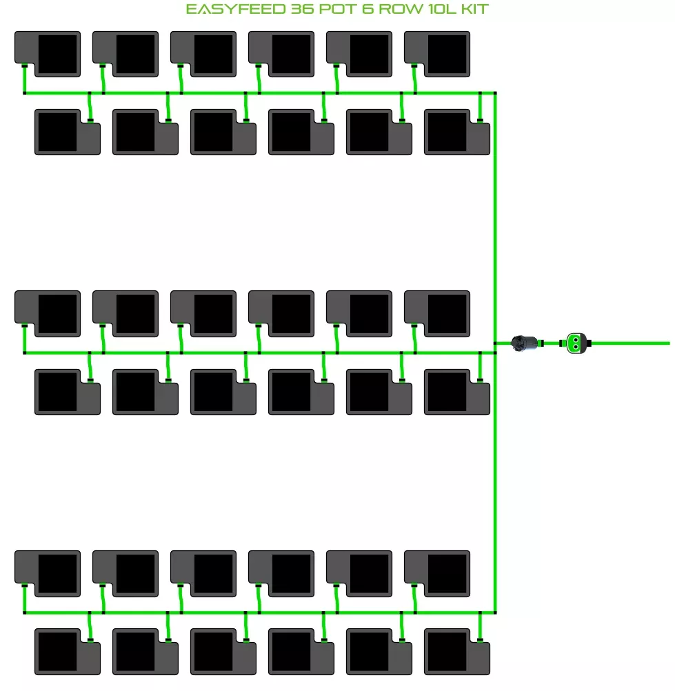 ALIEN EasyFeed 36 Pot 6 Row Kit
