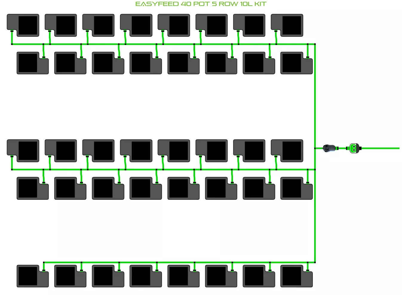ALIEN EasyFeed 40 Pot 5 Row Kit