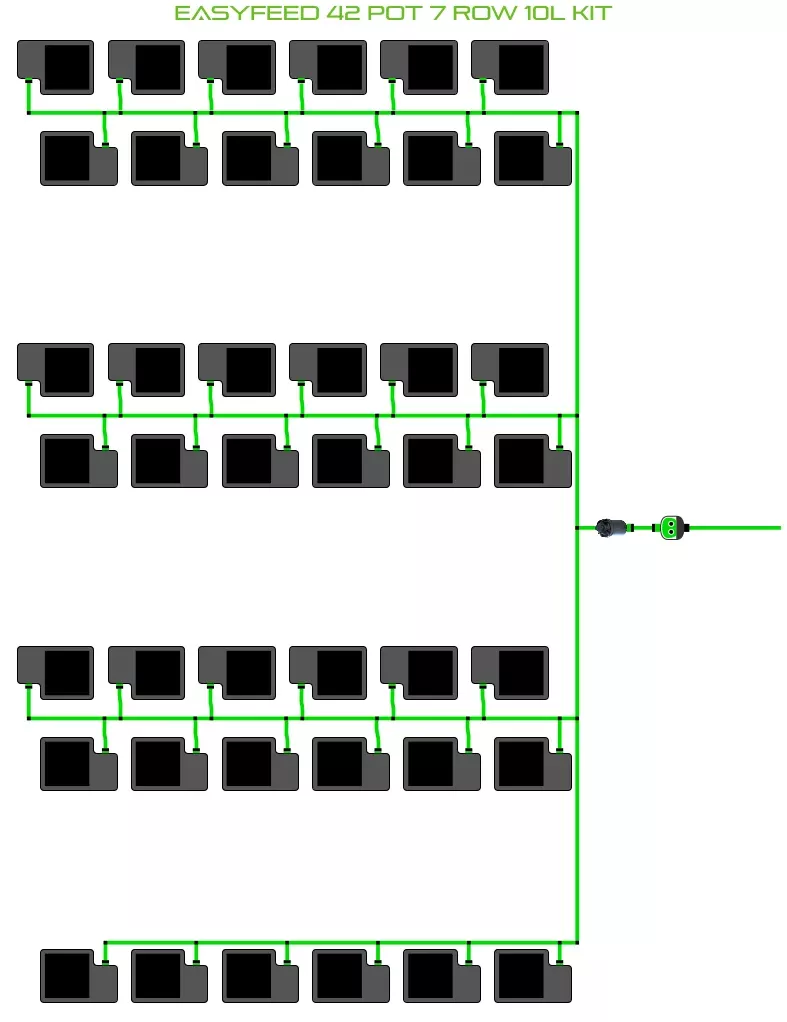 ALIEN EasyFeed 42 Pot 7 Row Kit