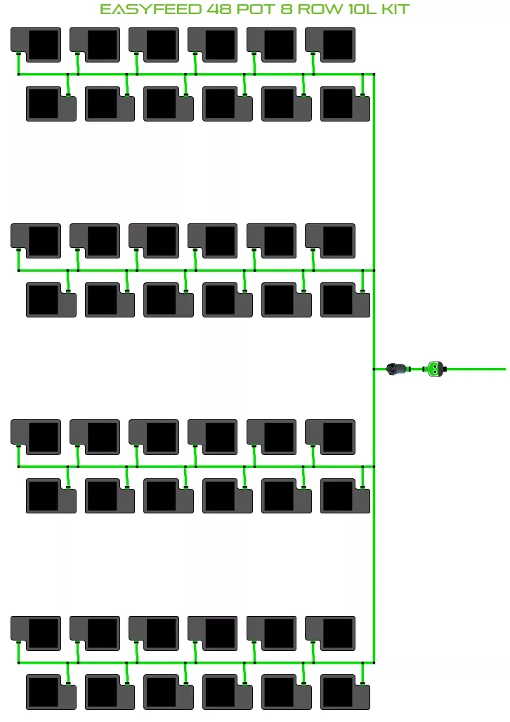 ALIEN EasyFeed 48 Pot 8 Row Kit