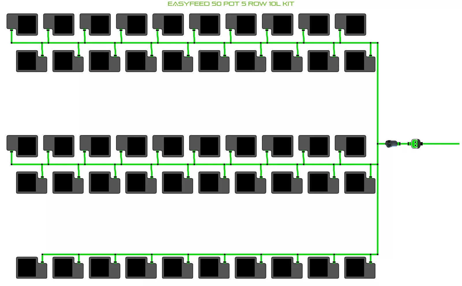 ALIEN EasyFeed 50 Pot 5 Row Kit