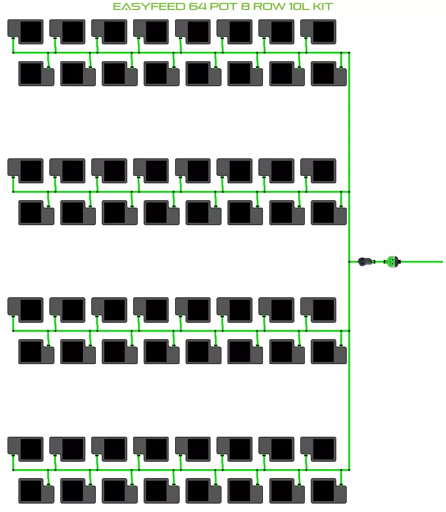ALIEN EasyFeed 64 Pot 8 Row Kit