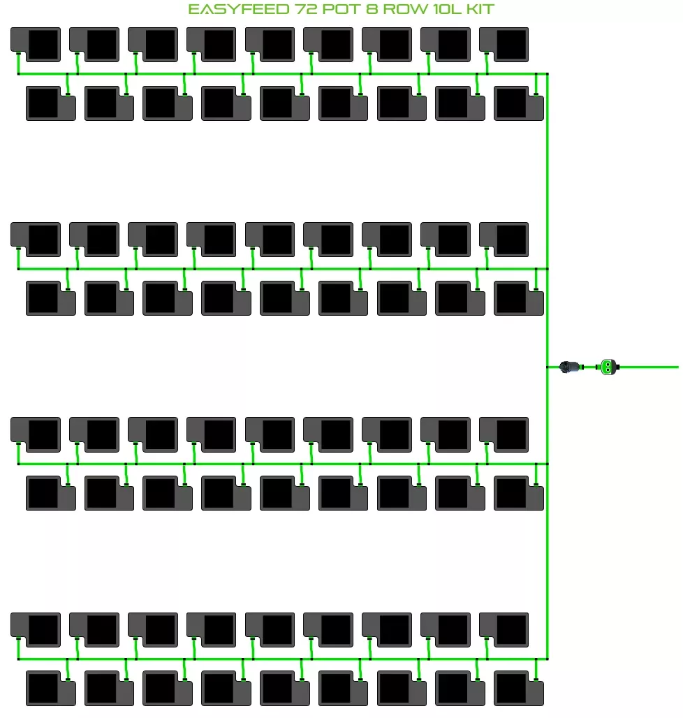 ALIEN EasyFeed 72 Pot 8 Row Kit
