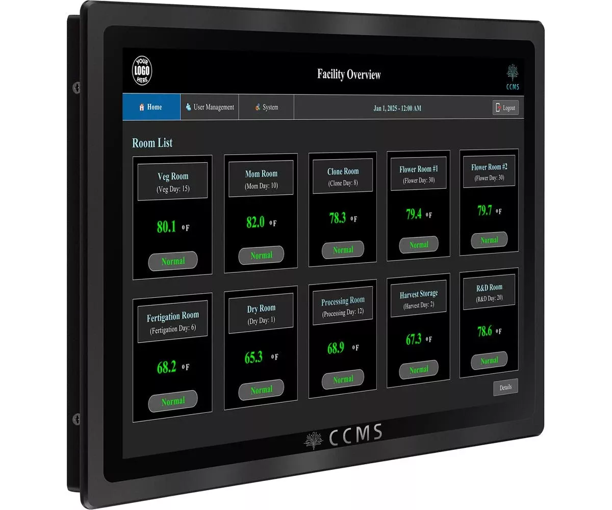 CCMS Cultivation Control / Monitoring System