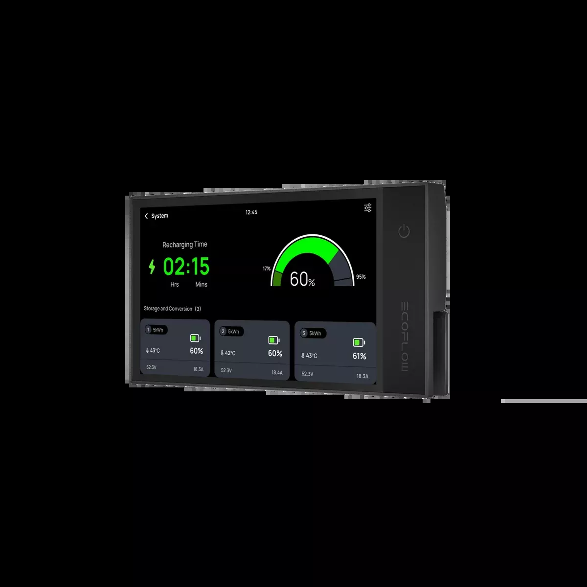 EcoFlow Power Kit Console