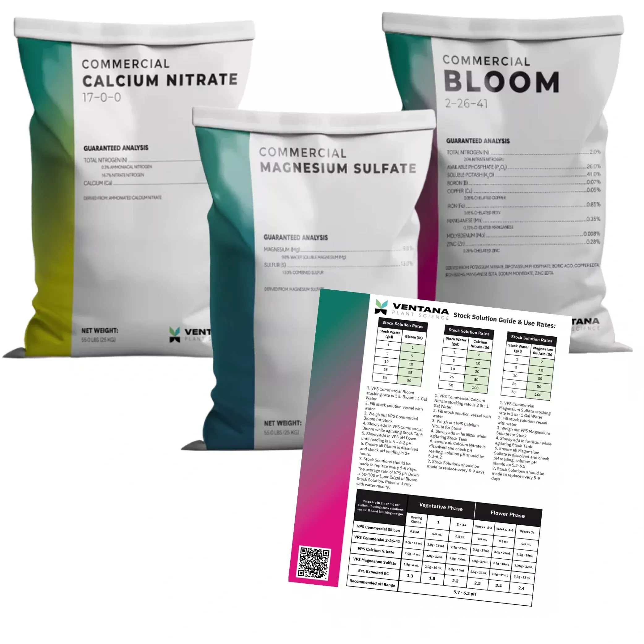 Ventana Plant Science